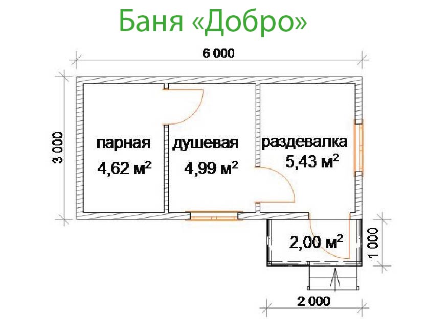 строительство бани под ключ