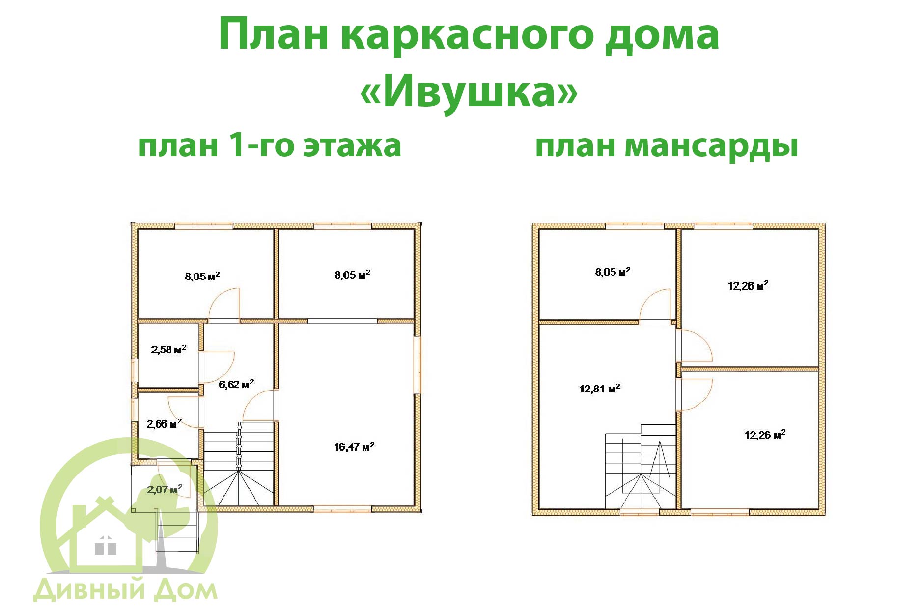 проект каркасного дома под ключ