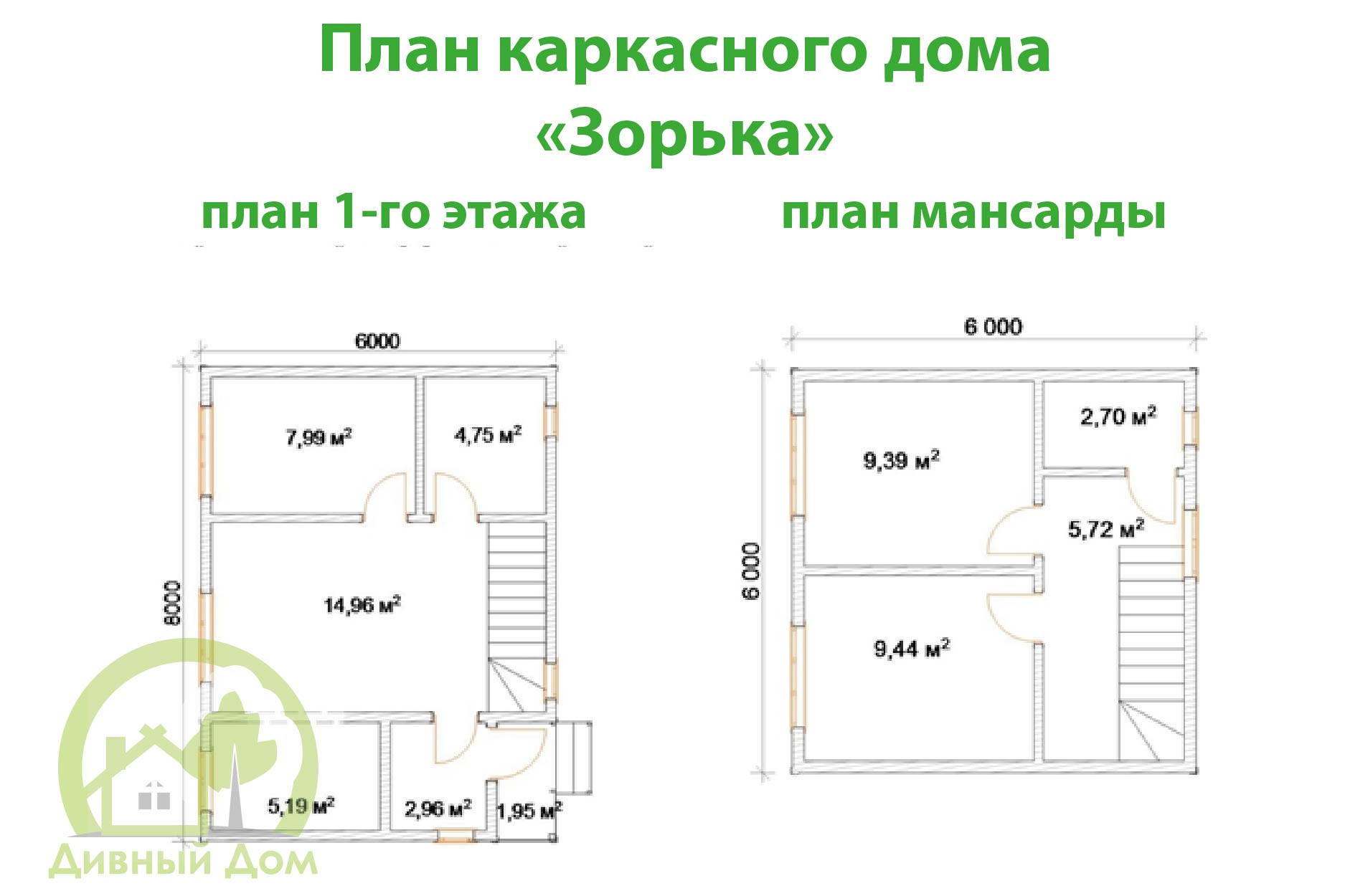 проект каркасного дома 