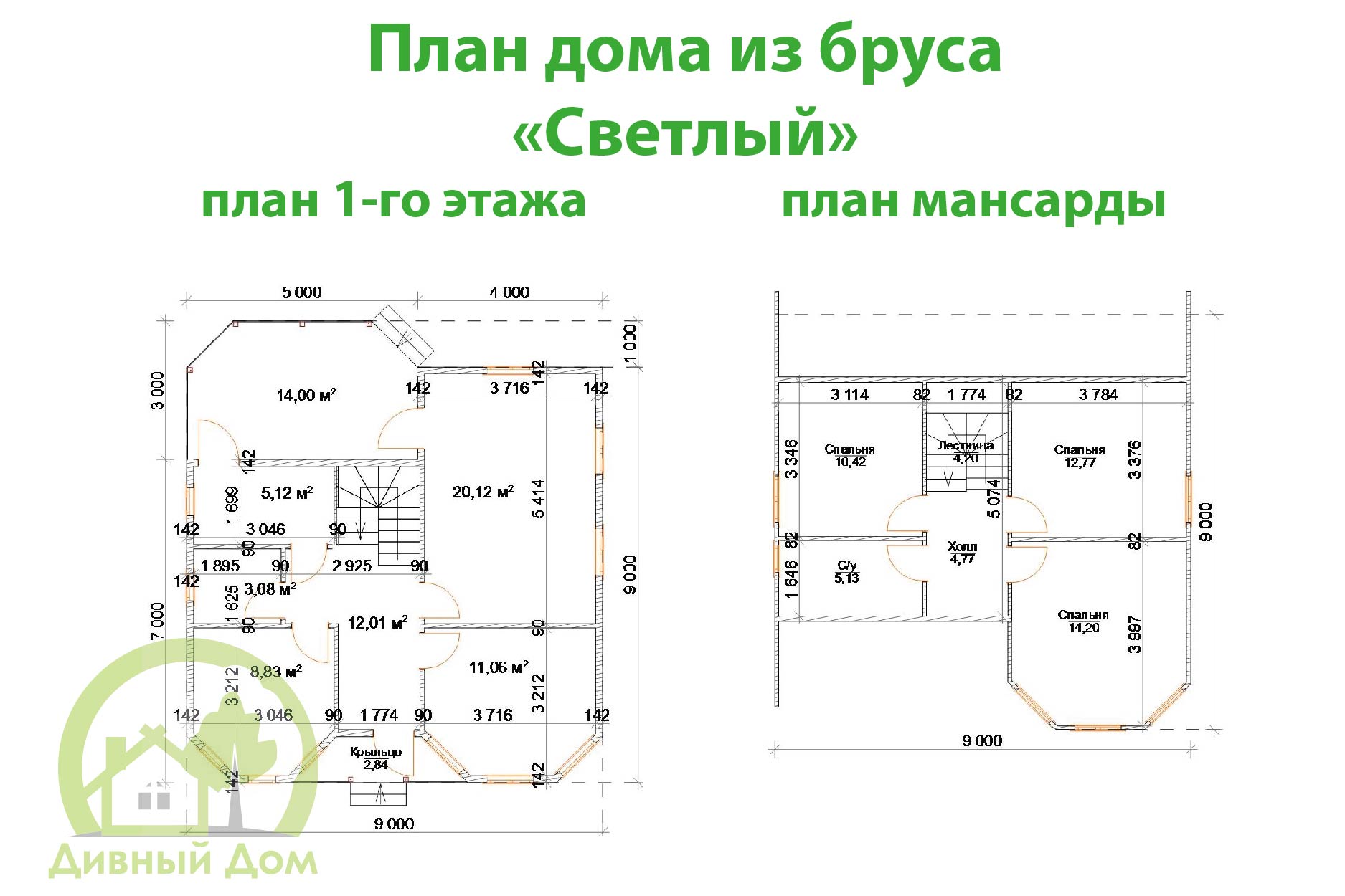 проект коттеджа из бруса
